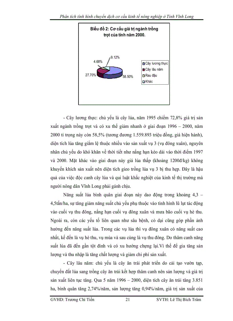 image for page Phân tích tình hình chuyển dịch cơ cấu kinh tế nông nghiệp ở Tỉnh Vĩnh Long