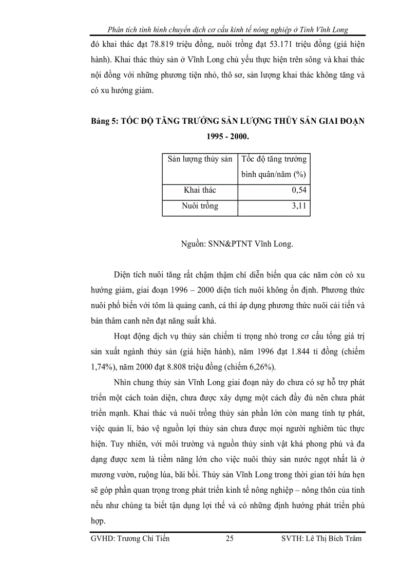 image for page Phân tích tình hình chuyển dịch cơ cấu kinh tế nông nghiệp ở Tỉnh Vĩnh Long