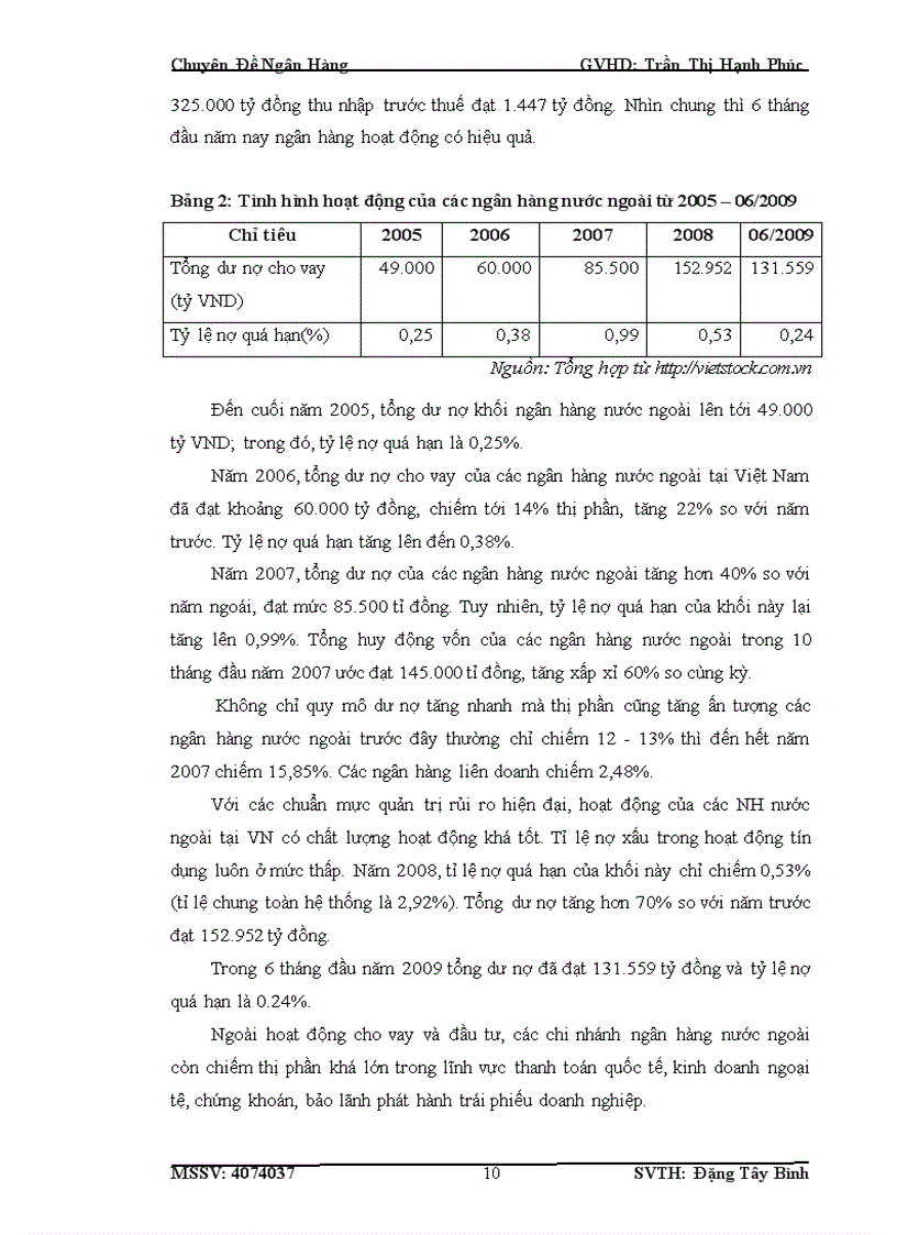 image for page Khái quát sự phát triển của Ngân hàng nước ngoài ở Việt Nam