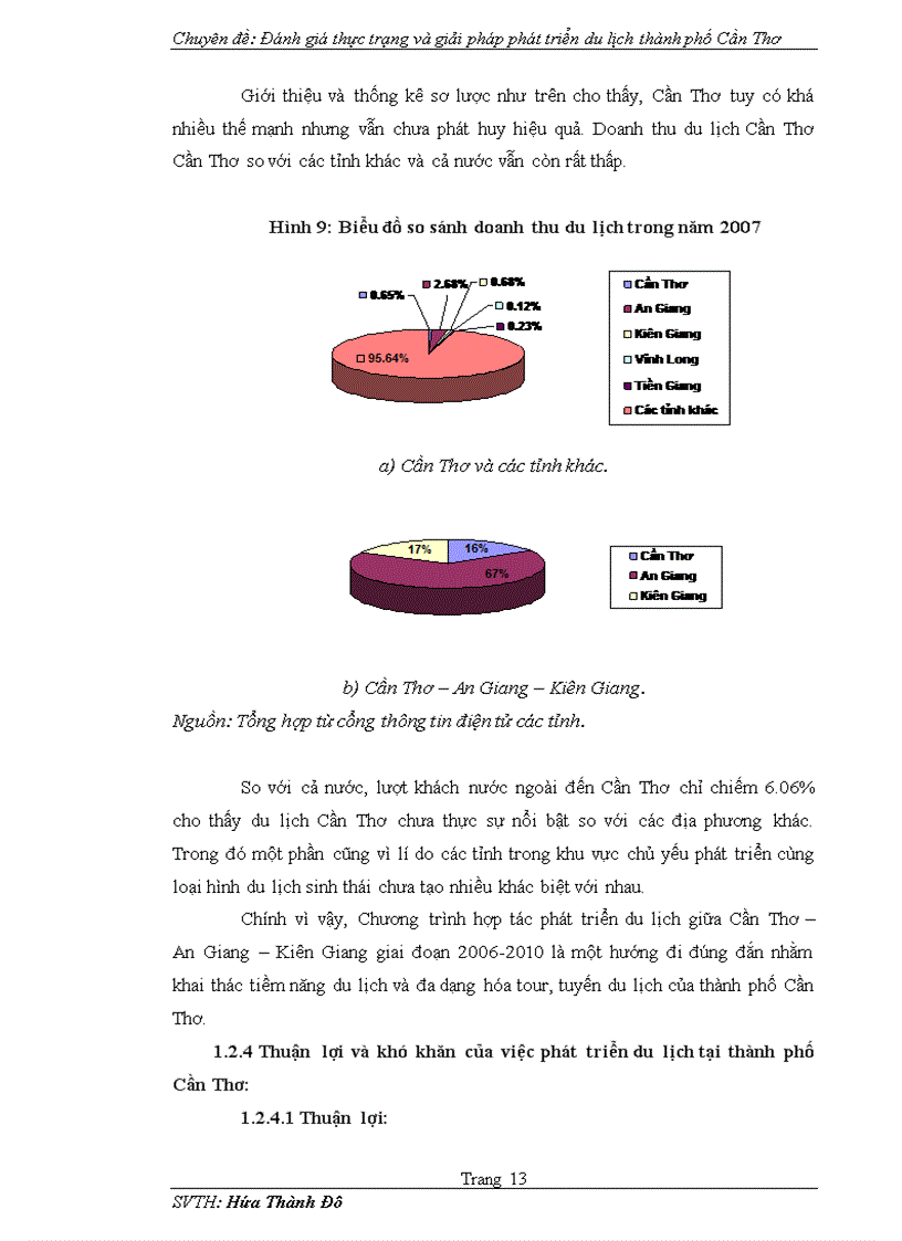 image for page Đánh giá thực trạng và giải pháp phát triển du lịch thành phố Cần Thơ