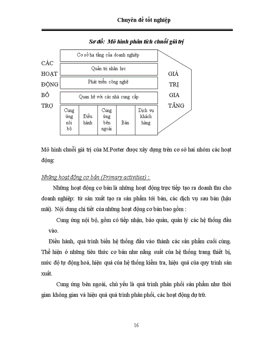 image for page Nâng cao năng lực cạnh tranh của Ha Noi Open Tours khi Việt Nam gia nhập WTO
