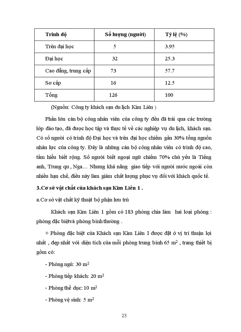 image for page Các biện pháp nhằm thu hút khách inbound Trung Quốc của khách sạn Kim Liên