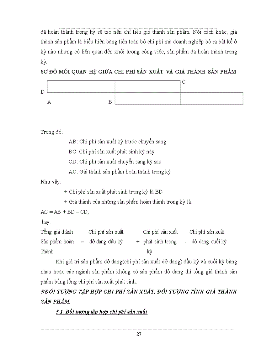 image for page Kế toán chi phí sản xuất và tính giá thành sản phẩm tại Công ty Nhựa Nhiệt Đới ko lý luận nhật ký chứng từ