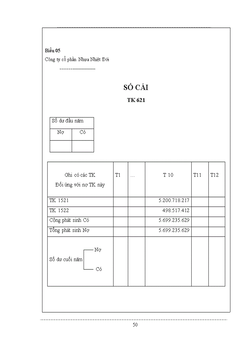 image for page Kế toán chi phí sản xuất và tính giá thành sản phẩm tại Công ty Nhựa Nhiệt Đới ko lý luận nhật ký chứng từ