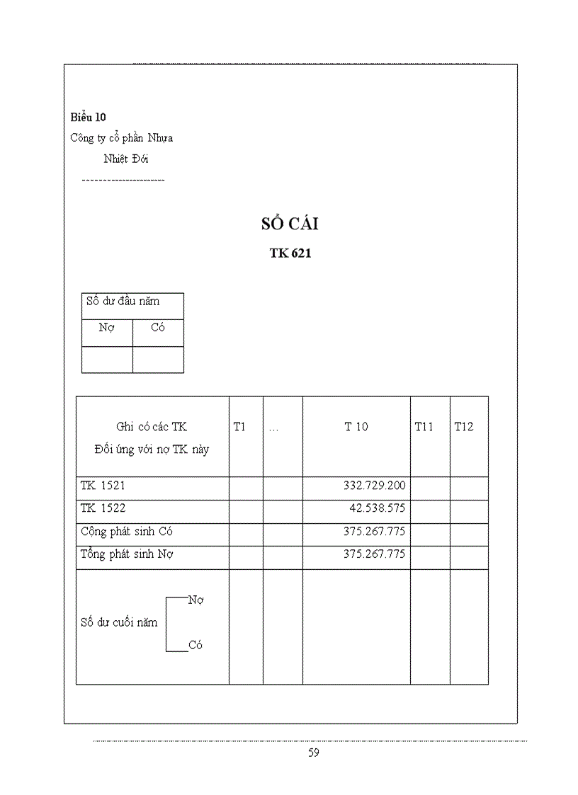 image for page Kế toán chi phí sản xuất và tính giá thành sản phẩm tại Công ty Nhựa Nhiệt Đới ko lý luận nhật ký chứng từ