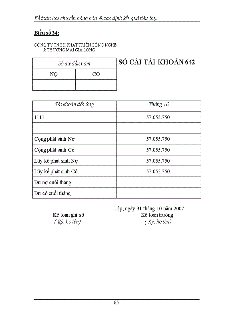 image for page Kế toán lưu chuyển hàng hoá và xác định kết quả tiêu thụ hàng hoá của Công ty TNHH phát triển và công nghệ Gia Long nghiệp vụ ko lý luận nhật ký chứng từ