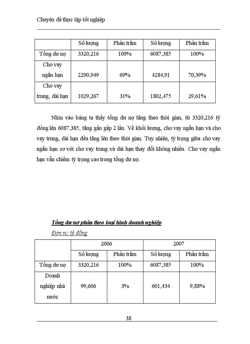 image for page Một số giải pháp quản lý rủi ro tín dụng ở Ngân hàng thương mại và cổ phần nhà Hà Nội HABUBANK