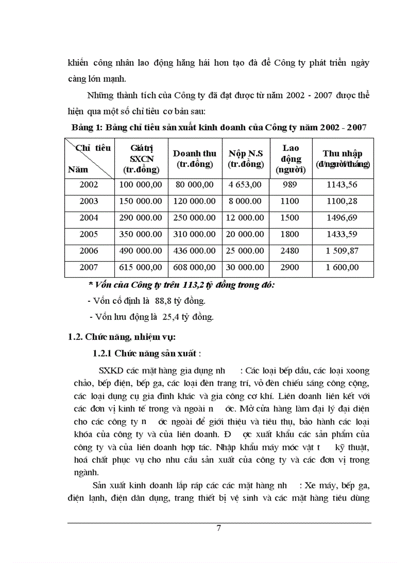 image for page Kế toán tập hợp chi phí sản xuất và tính giá thành sản phẩm