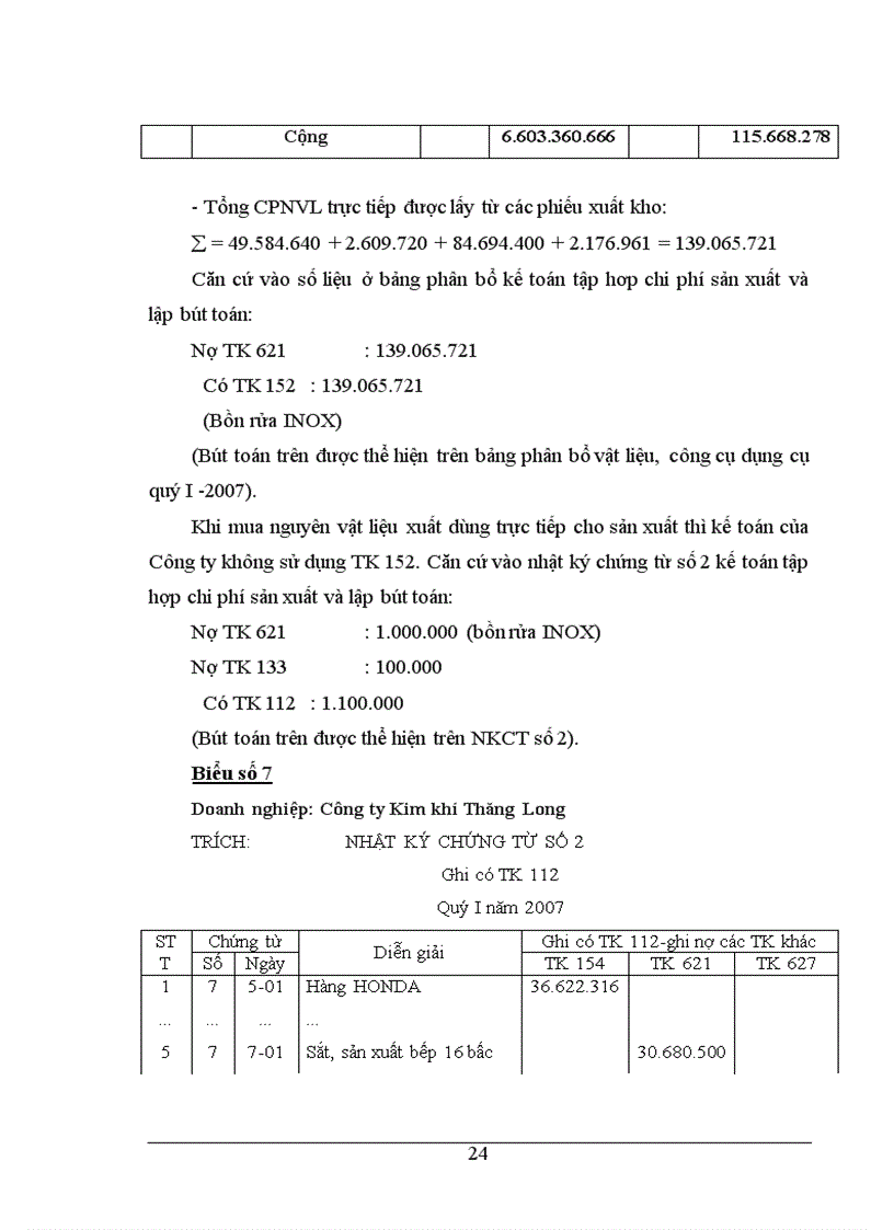 image for page Kế toán tập hợp chi phí sản xuất và tính giá thành sản phẩm