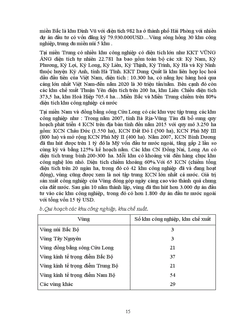 image for page Thực trạng và giải pháp đầu tư trực tiếp nước ngoài vào khu công nghiệp khu chế xuất