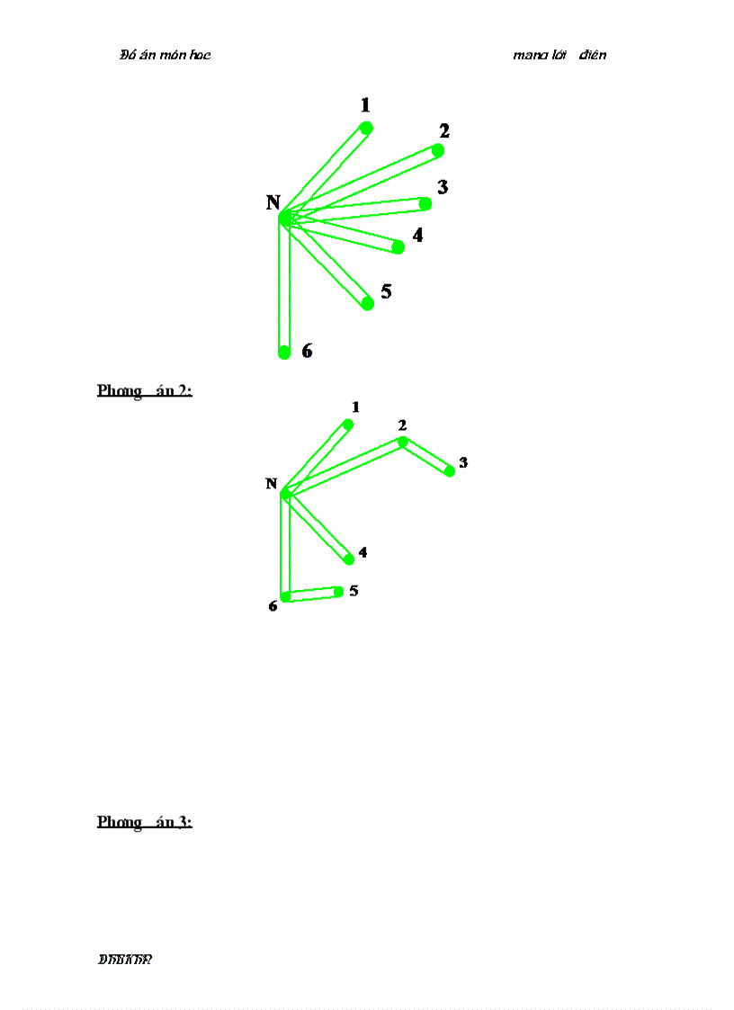 image for page Đồ án môn học Mạng Lưới Điện