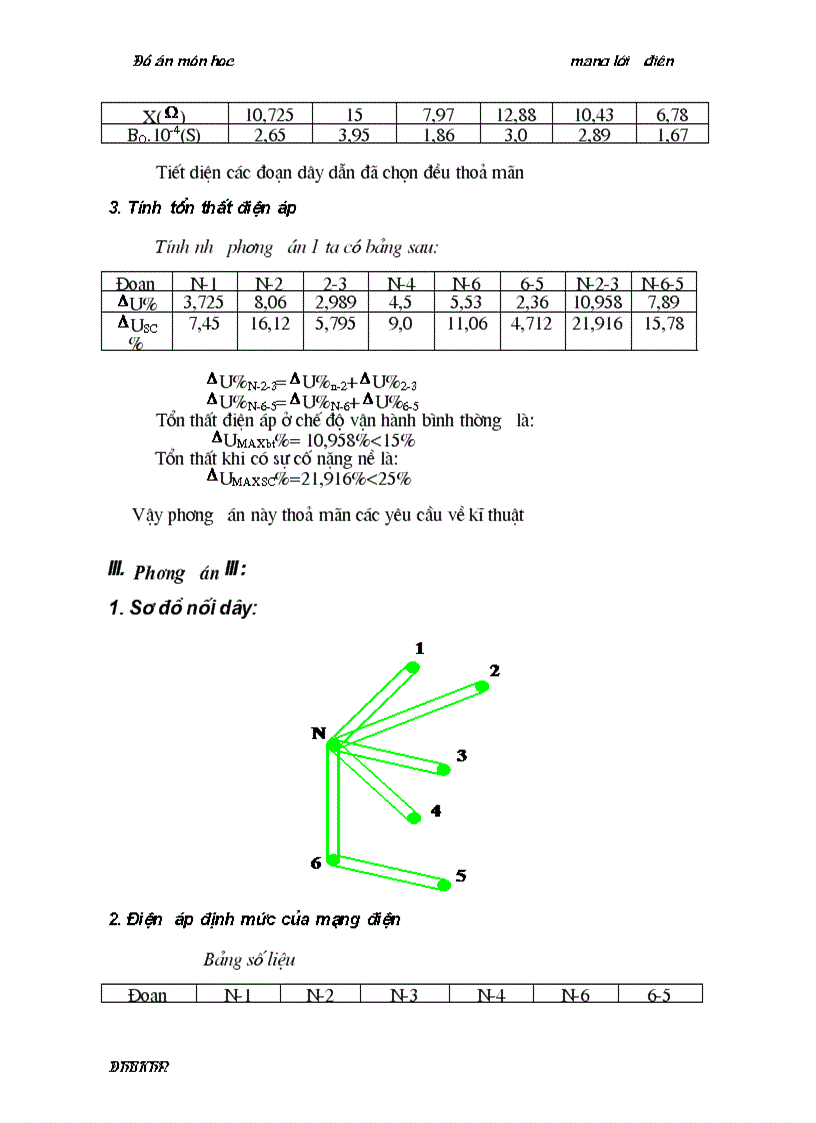 image for page Đồ án môn học Mạng Lưới Điện