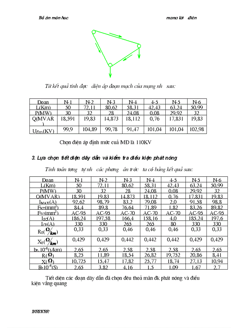 image for page Đồ án môn học Mạng Lưới Điện
