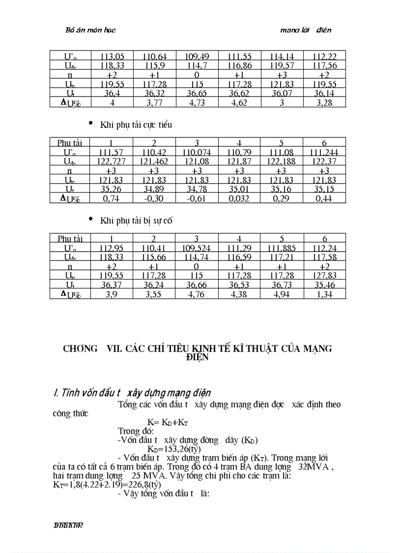 image for page Đồ án môn học Mạng Lưới Điện