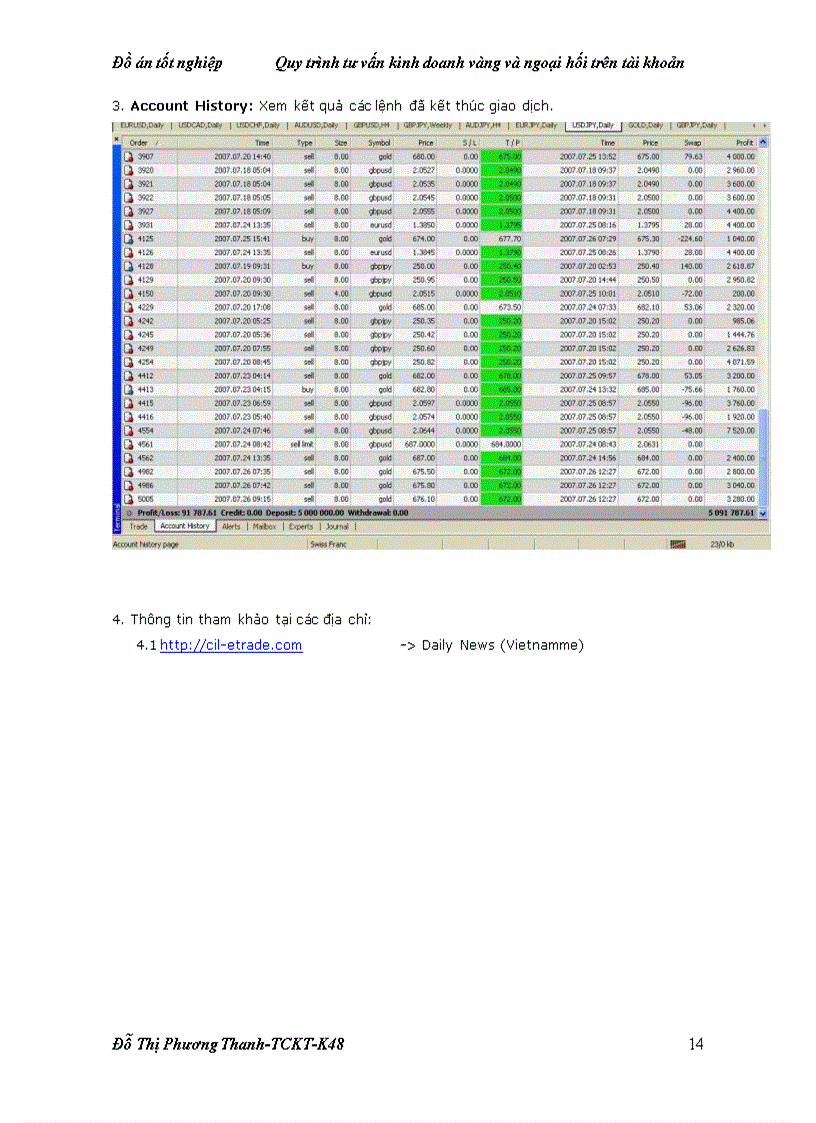 image for page Quy trình tư vấn kinh doanh vàng và ngọai hối trên tài khoản