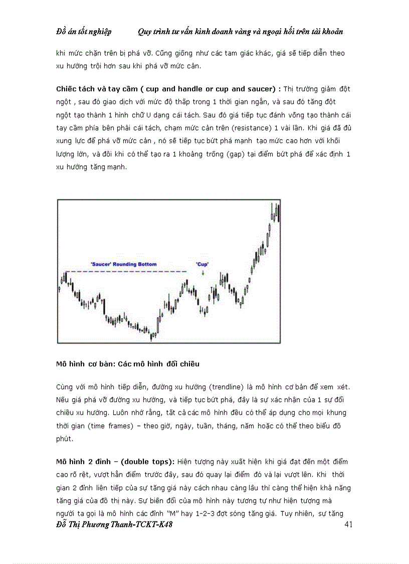 image for page Quy trình tư vấn kinh doanh vàng và ngọai hối trên tài khoản