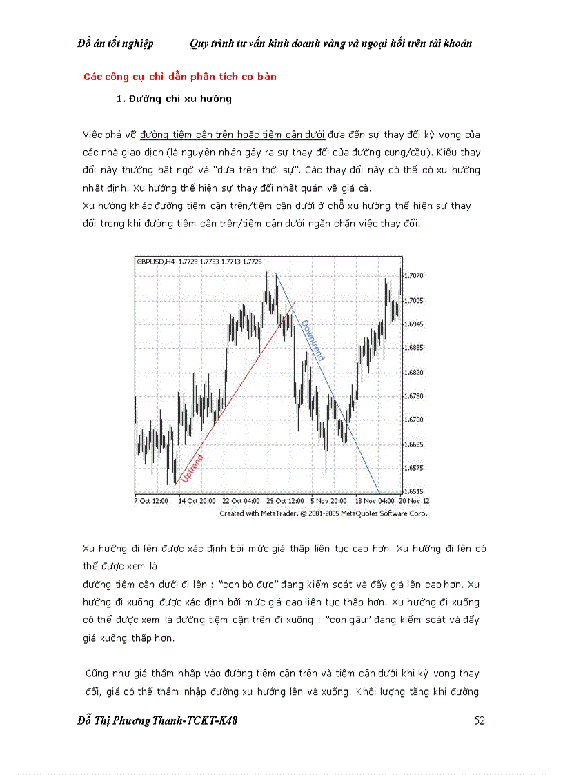image for page Quy trình tư vấn kinh doanh vàng và ngọai hối trên tài khoản