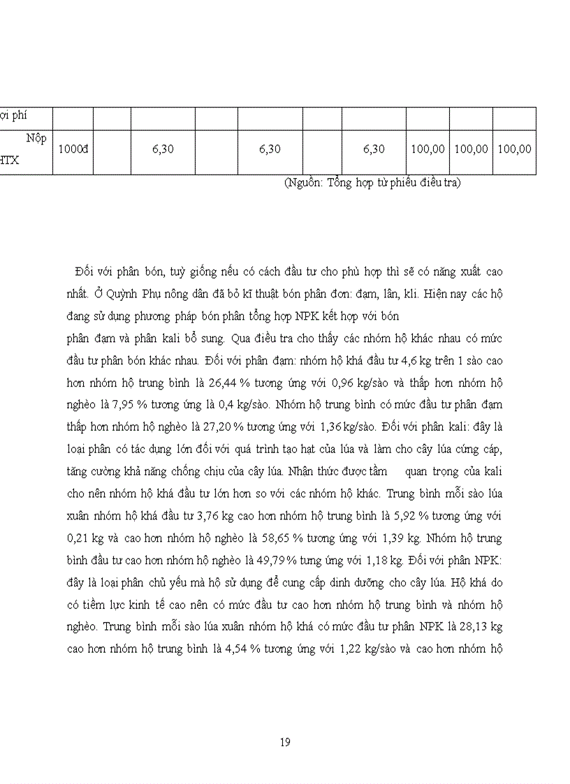 image for page Thực trạng và 1 số giải pháp nâng cao hiệu quả sản xuất lúa ở huyện Quỳnh Phụ tỉnh Thái Bình