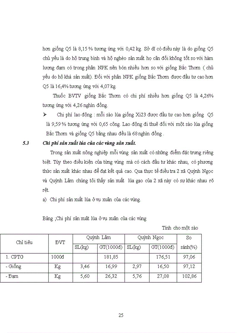 image for page Thực trạng và 1 số giải pháp nâng cao hiệu quả sản xuất lúa ở huyện Quỳnh Phụ tỉnh Thái Bình