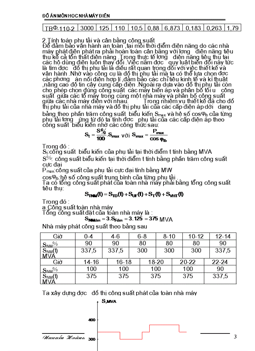image for page Thiết kế phần điện nhà máy nhiệt điện và tính toán chế độ vận hành tối ưu của nhà máy điện