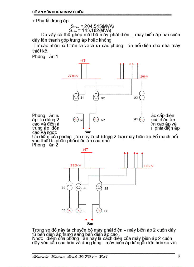 image for page Thiết kế phần điện nhà máy nhiệt điện và tính toán chế độ vận hành tối ưu của nhà máy điện