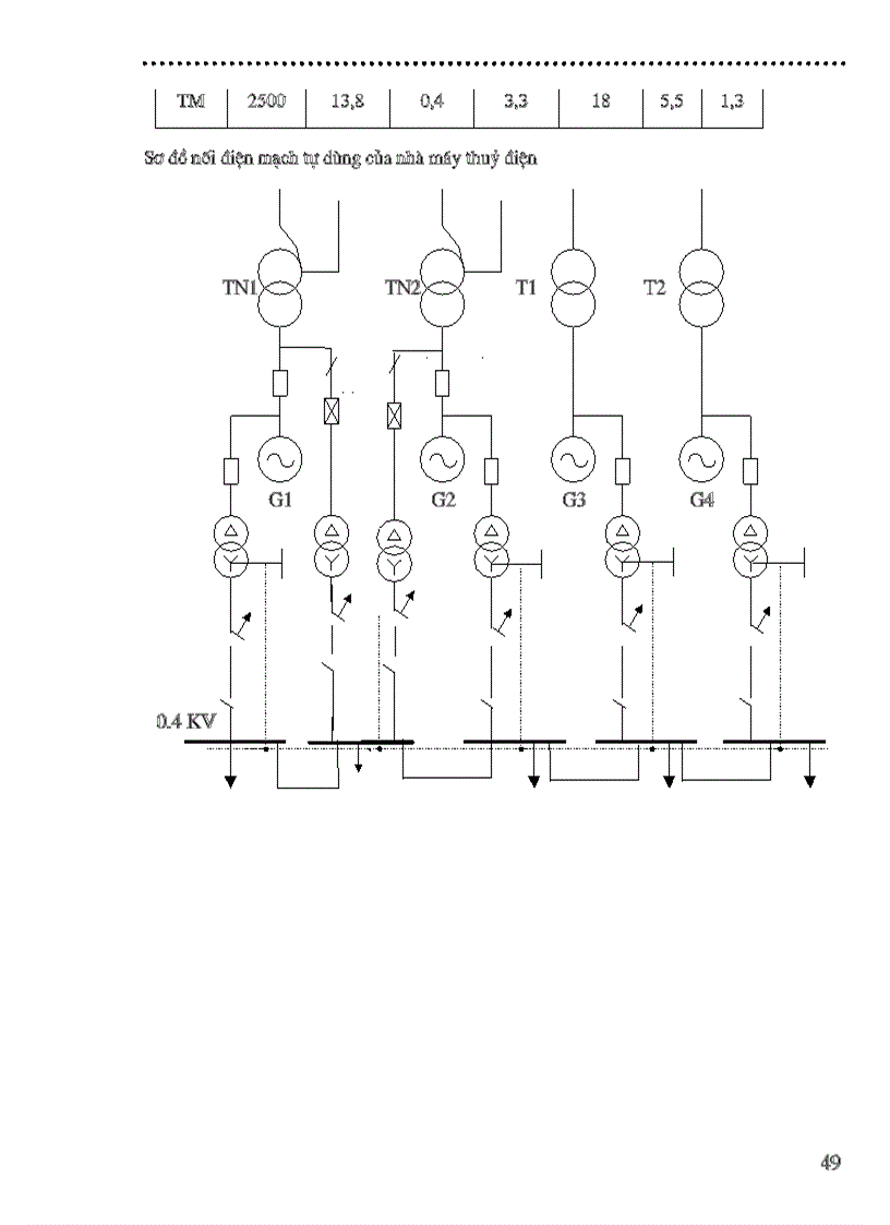 image for page Thiết kế phần điện của nhà máy nhiệt điện công suất 200 MW