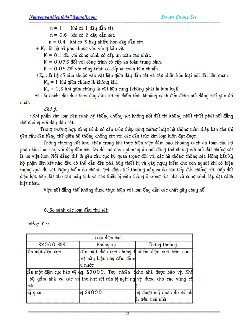 image for page Đồ án chống sét