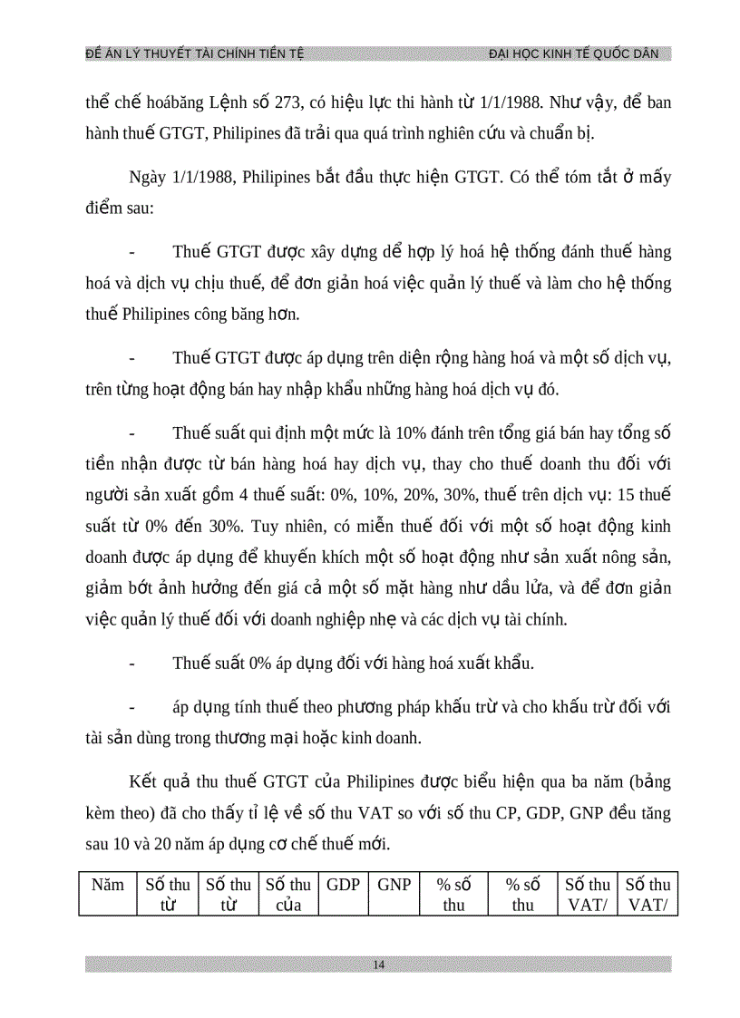 image for page Đề án THUẾ GIÁ TRỊ GIA TĂNG