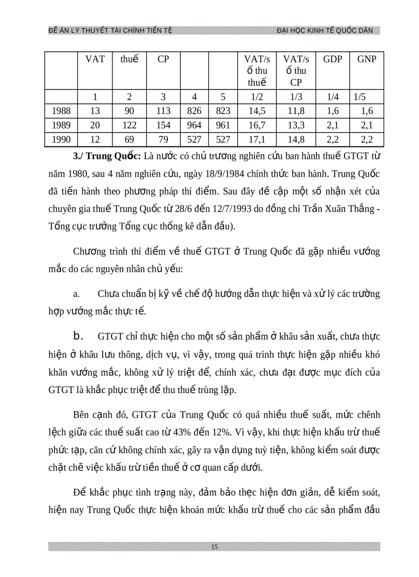 image for page Đề án THUẾ GIÁ TRỊ GIA TĂNG