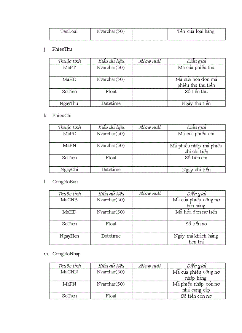 image for page Đồ án QUẢN LÝ HOẠT ĐỘNG KINH DOANH CỦA CÔNG TY PHONG VŨ