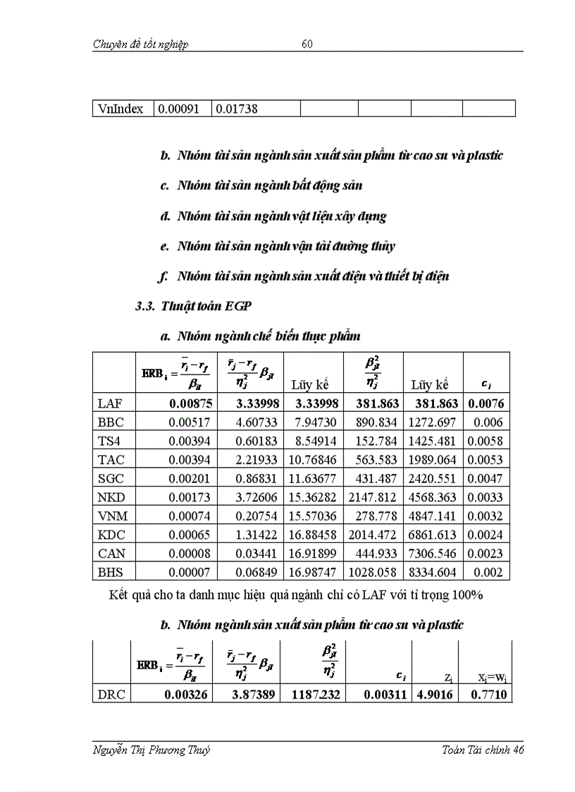 image for page Ứng dụng định giá cổ phiếu nhờ mô hình SIM và APT vào xây dựng danh mục đầu tư và áp dụng tại BSC