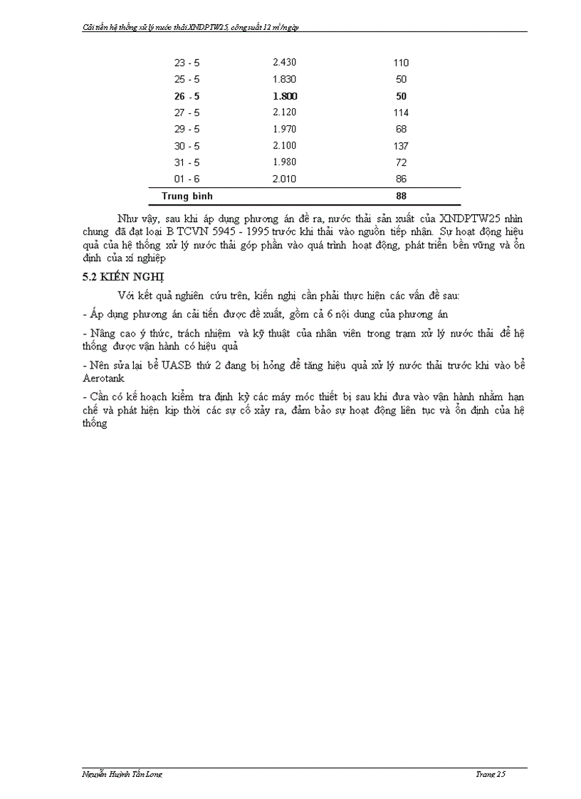 image for page Xử lý nước thải ở nhà máy sản xuất dược phẩm