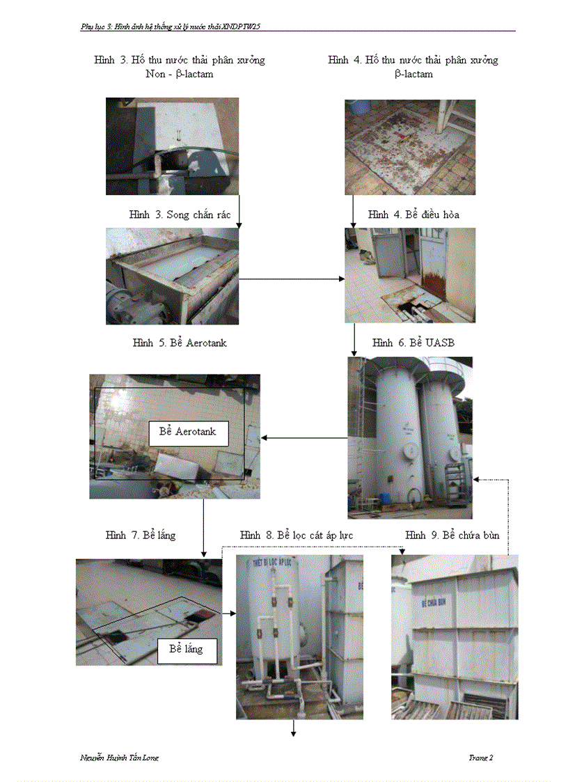 image for page Xử lý nước thải ở nhà máy sản xuất dược phẩm