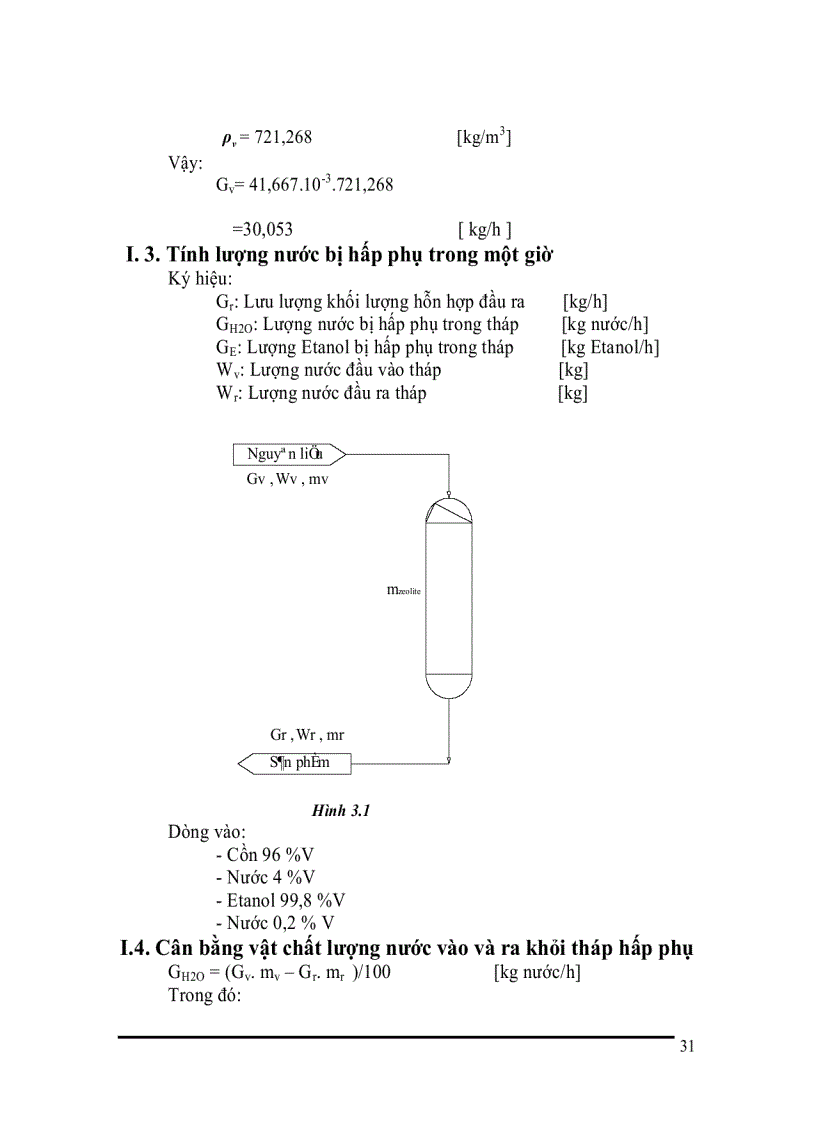 image for page Thiết kế xưởng sản xuất cồn tuyệt đối bằng kỹ thuật hấp phụ