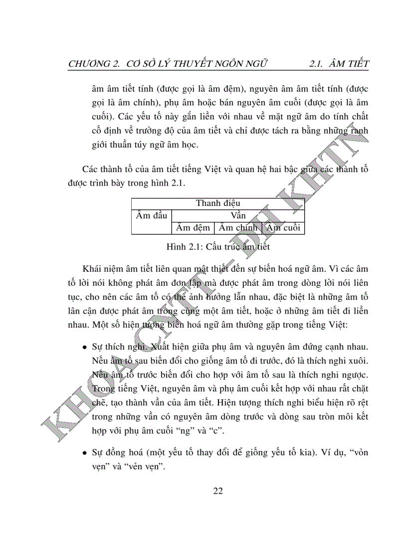 image for page Chương trình bắt lỗi chính tả