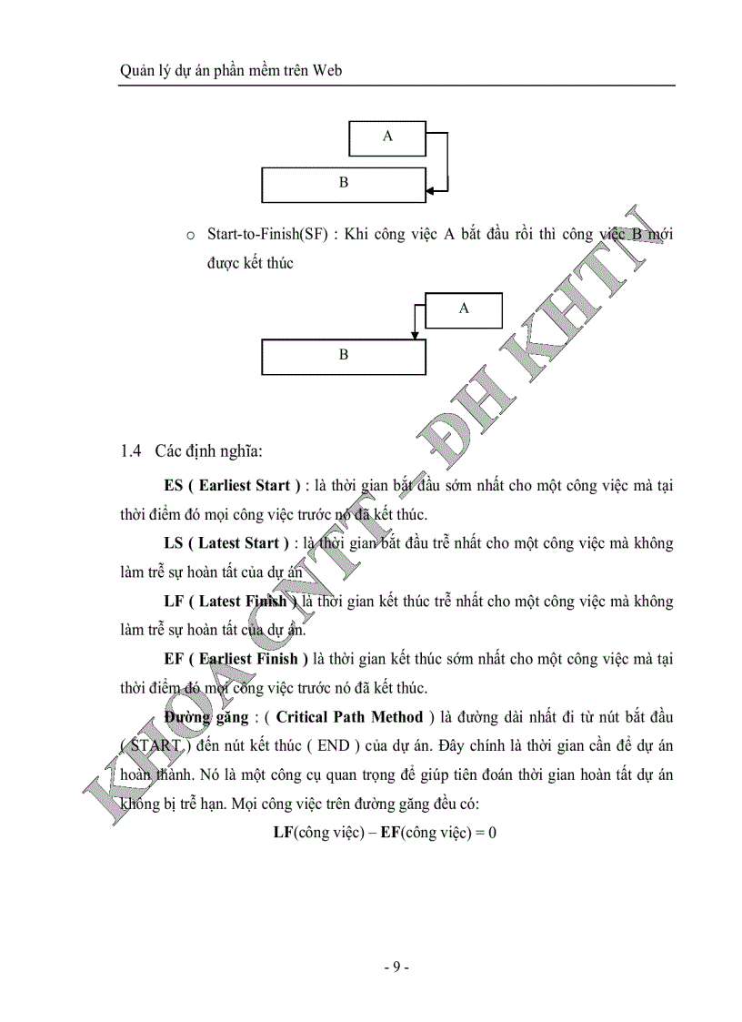 image for page Quản lý dự án phần mềm trên Web