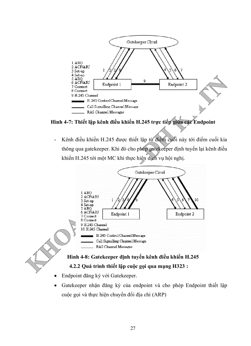 image for page 5Nghiên cứu và xây dựng hệ thống phần mềm hỗ trợ việc dạy học trực tuyến trên mạng internet intranet