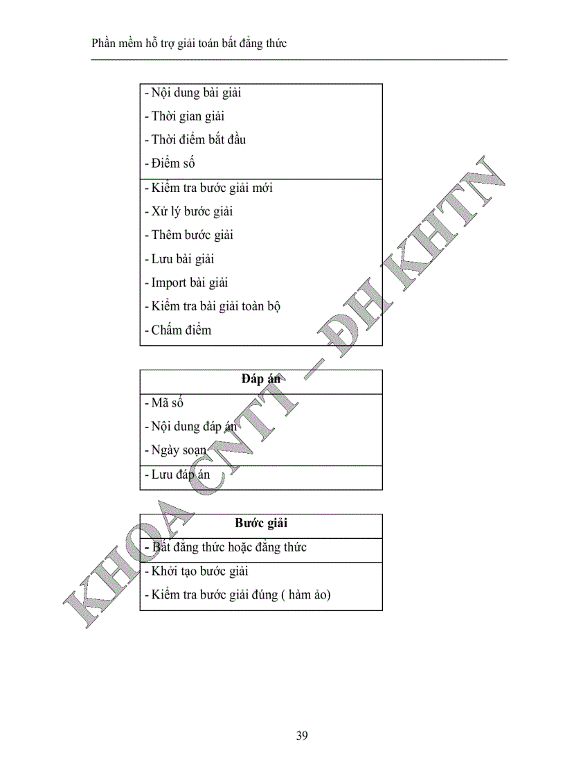 image for page Phần mềm hỗ trợ dạy toán bất đẳng thức