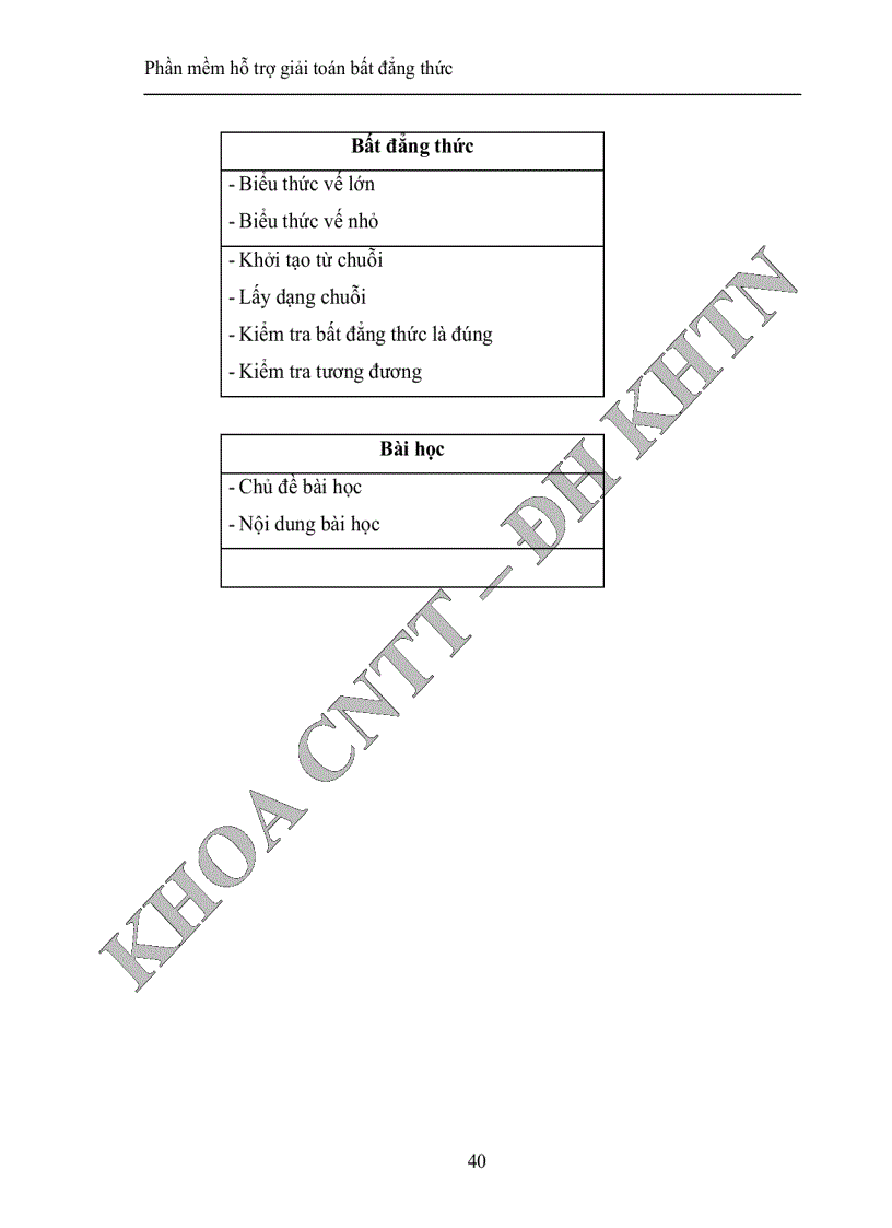 image for page Phần mềm hỗ trợ dạy toán bất đẳng thức