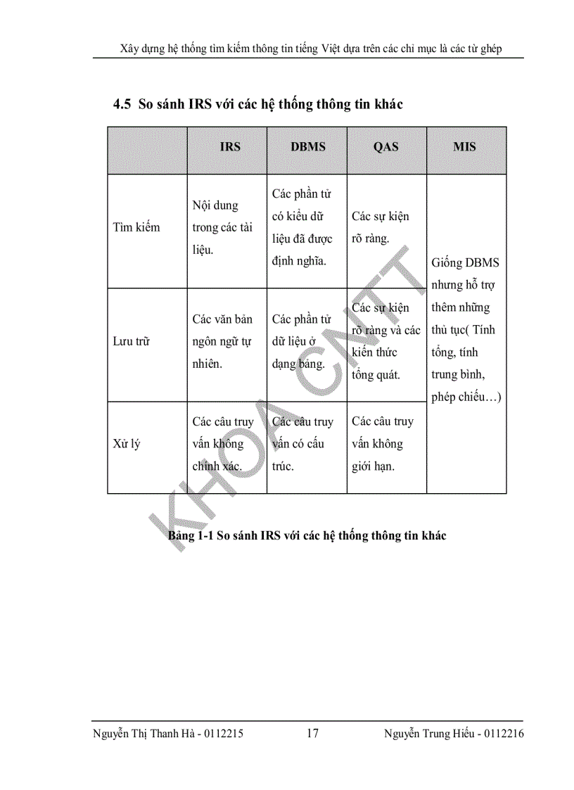 image for page Xây dựng hệ thống thông tin tiếng Việt dựa trên các chỉ mục có cấu trúc