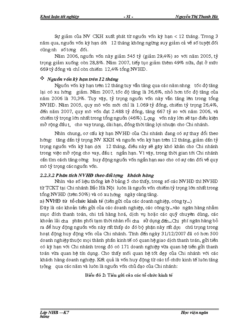 image for page Giải pháp tăng cường nguồn vốn huy động tại NHNo PTNT chi nhánh Bắc Hà Nội