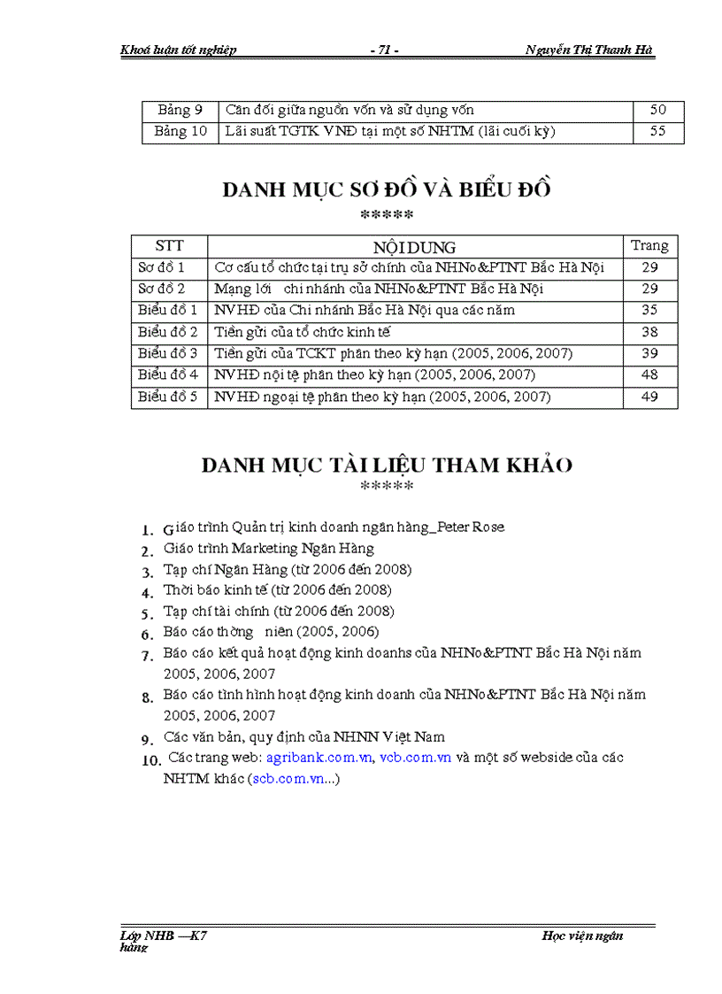 image for page Giải pháp tăng cường nguồn vốn huy động tại NHNo PTNT chi nhánh Bắc Hà Nội