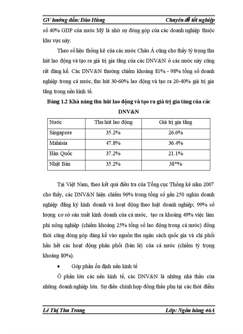 image for page Mở rộng hoạt động cho vay đối với doanh nghiệp vừa và nhỏ tại Sở giao dịch Ngân hàng đầu tư và phát triển Việt Nam