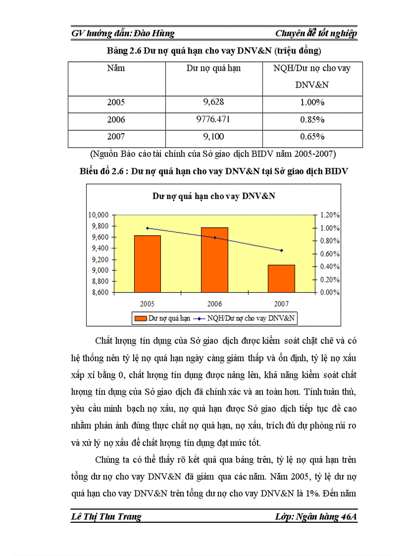 image for page Mở rộng hoạt động cho vay đối với doanh nghiệp vừa và nhỏ tại Sở giao dịch Ngân hàng đầu tư và phát triển Việt Nam
