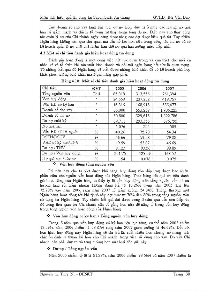 image for page Phân tích hiệu quả tín dụng tại Ngân hàng TMCP Sài Gòn Thương Tín Chi nhánh An Giang