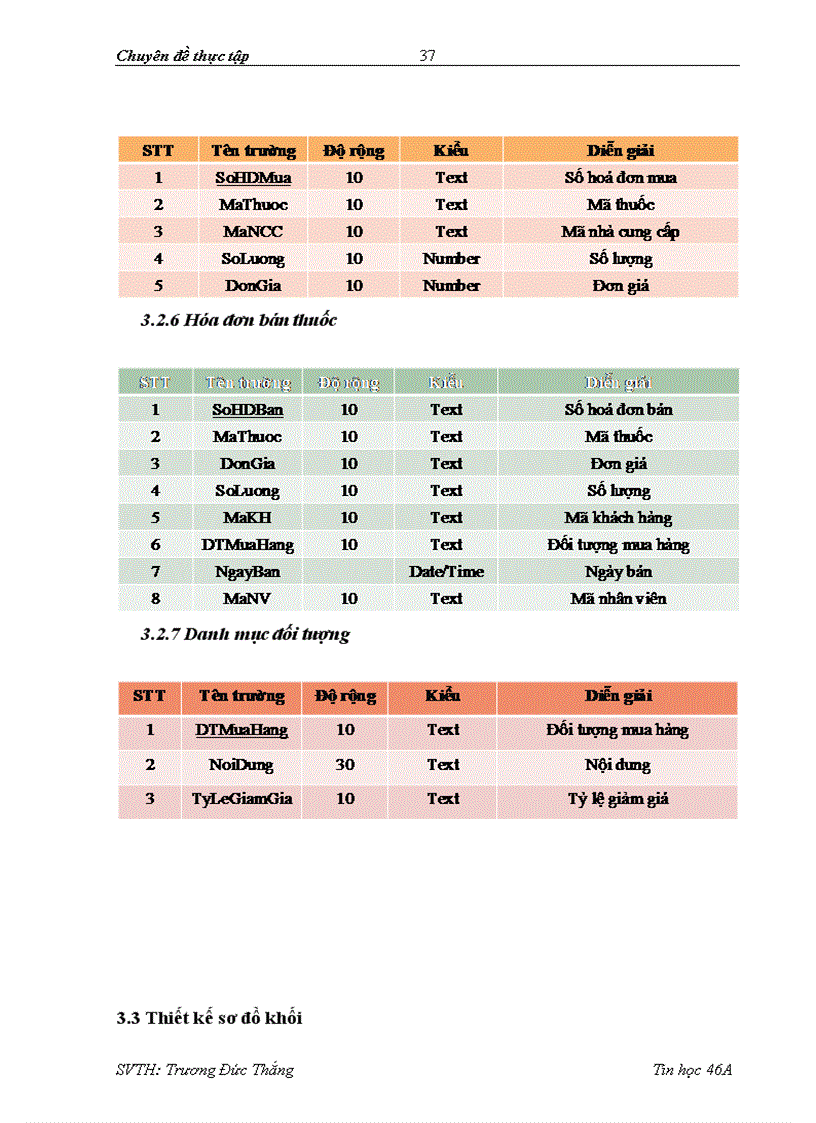 image for page Xây dựng hệ thống thông tin quản lý thuốc tại hiệu thuốc Long Tâm