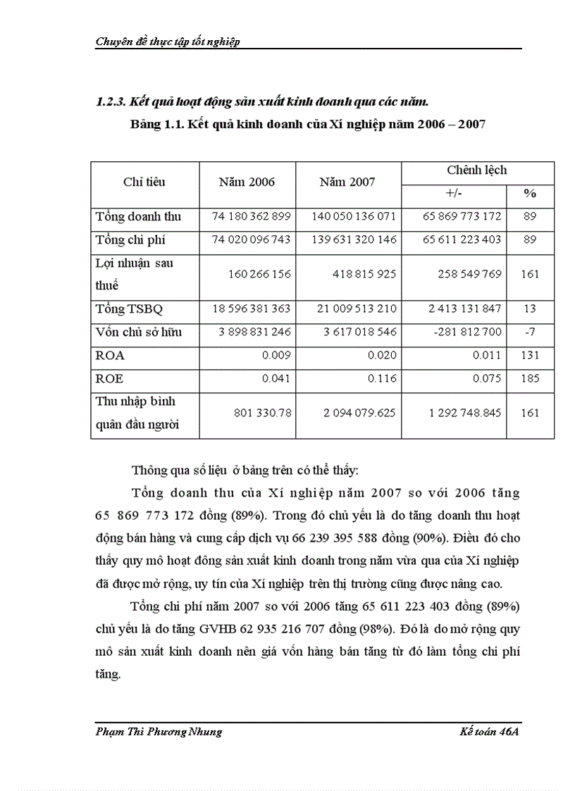 image for page Hoàn thiện kế toán tiêu thụ và xác định kết quả tiêu thụ hàng hóa tại Chi nhánh Công ty đầu tư thương mại và dịch vụ TKV Xí nghiệp vật tư và vận tải