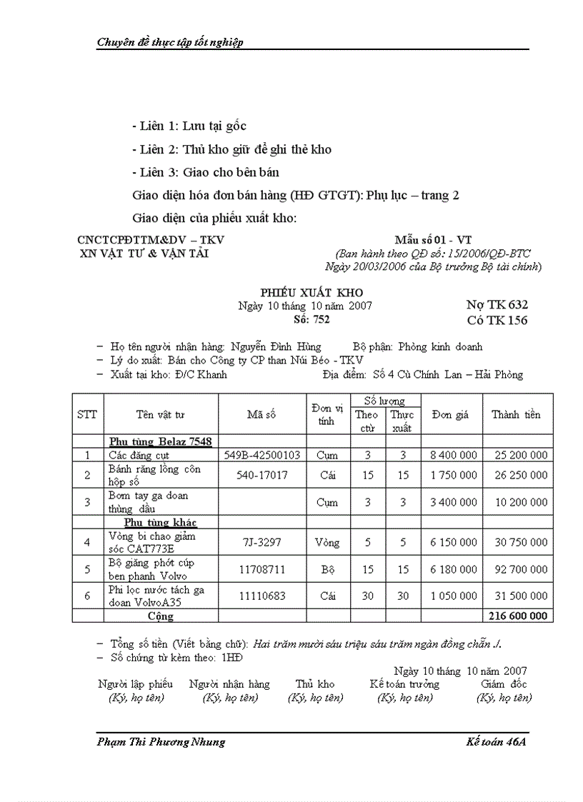 image for page Hoàn thiện kế toán tiêu thụ và xác định kết quả tiêu thụ hàng hóa tại Chi nhánh Công ty đầu tư thương mại và dịch vụ TKV Xí nghiệp vật tư và vận tải