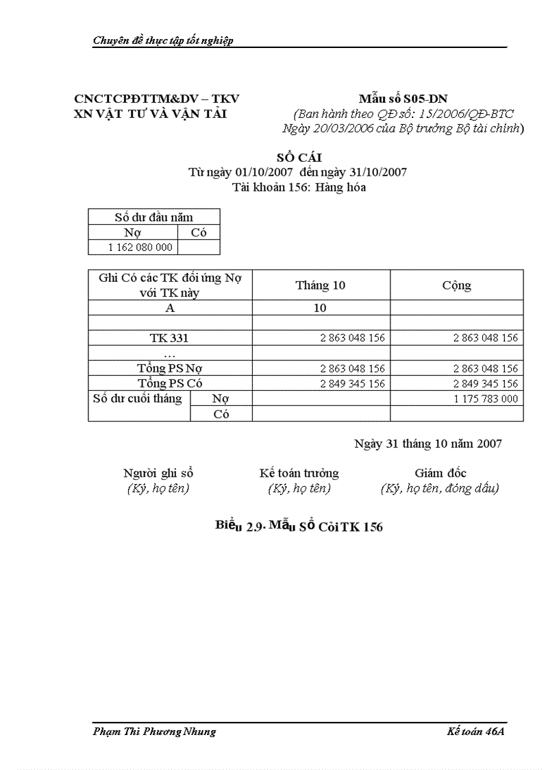 image for page Hoàn thiện kế toán tiêu thụ và xác định kết quả tiêu thụ hàng hóa tại Chi nhánh Công ty đầu tư thương mại và dịch vụ TKV Xí nghiệp vật tư và vận tải