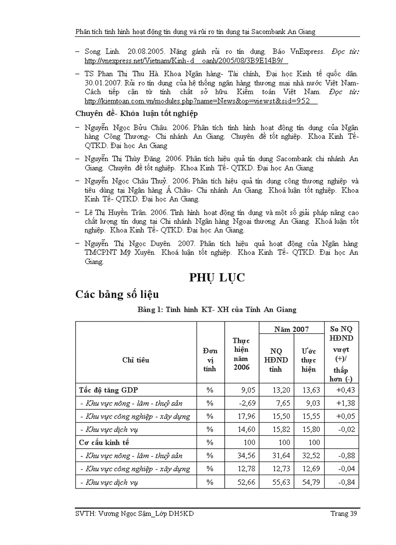 image for page Phân tích tình hình hoạt động tín dụng và rủi ro tín dụng tại ngân hàng tmcp sài gòn thương tín chi nhánh an giang